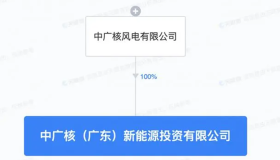 中广核10亿在广东成立新能源公司