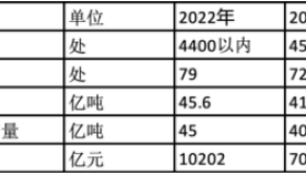 煤企景气、电企亏损，煤电“顶牛”持续