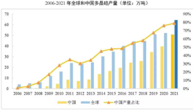 德国刚刚抛弃核电，为何又担心过度依赖中国？