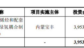 宝丰能源增募100亿，开建全球单厂规模最大“绿氢+煤”制烯烃项目