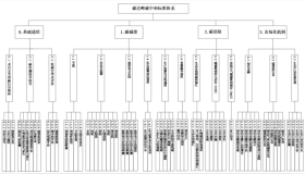 11部门重磅发布！