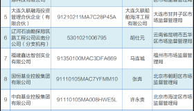 重磅！中国石油打假14家企业