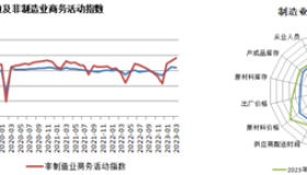 煤炭市场回归淡季 煤价下行压力加大