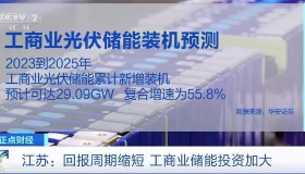 锂价走低，不到半年跌六成！回报周期缩短，今年或成工商业储能爆发“元年”