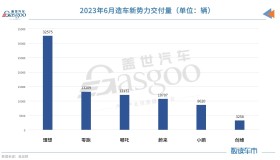 别样新势力：不过度讲故事，也能当“尖子生”