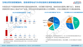 扬帆远航，共建东南亚汽车产业数据库 | 印度尼西亚篇